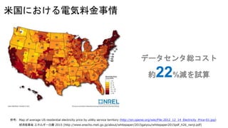 経済産業省 エネルギー白書 2015 (http://www.enecho.meti.go.jp/about/whitepaper/2015gaiyou/whitepaper2015pdf_h26_nenji.pdf)
米国における電気料金事情
参考: Map of average US residential electricity price by utility service territory (http://en.openei.org/wiki/File:2012_12_14_Electricity_Price-01.jpg)
データセンタ総コスト
約22%減を試算
 