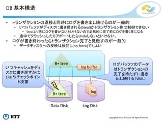 Copyright©2016 NTT corp. All Rights Reserved.
DB 基本構造
• トランザクションの進捗と同時にログを書き出し続けるのが一般的
• いつバッファがディスクに書き戻される(Steal)かトランザクション側は制御できない
• Stealより先にログを書かないといけないので必然的に完了前にログを書く事になる
• 途中でクラッシュしたりアボートしたらUndoしないといけない。
• ログが書き終わったらトランザクション完了と見做すのが一般的
• データディスクへの反映は後回し(no-force)でもよい
Log DiskData Disk
B+ tree
B+ tree
log buffer
log
ログバッファのデータ
はトランザクションの
完了を待たずに書き
出し続ける（WAL）
いつキャッシュをディ
スクに書き戻すかは
LRUやチェックポイン
ト次第
 