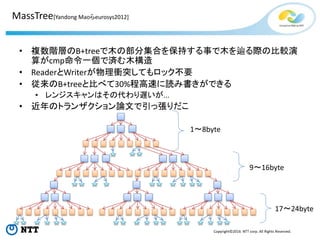 Copyright©2016 NTT corp. All Rights Reserved.
MassTree[Yandong Maoらeurosys2012]
• 複数階層のB+treeで木の部分集合を保持する事で木を辿る際の比較演
算がcmp命令一個で済む木構造
• ReaderとWriterが物理衝突してもロック不要
• 従来のB+treeと比べて30%程高速に読み書きができる
• レンジスキャンはその代わり遅いが...
• 近年のトランザクション論文で引っ張りだこ
1～8byte
9～16byte
17～24byte
 