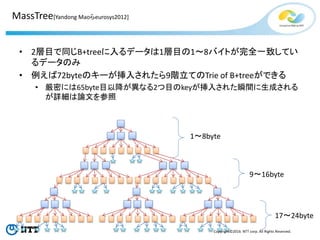 Copyright©2016 NTT corp. All Rights Reserved.
• 2層目で同じB+treeに入るデータは1層目の1～8バイトが完全一致してい
るデータのみ
• 例えば72byteのキーが挿入されたら9階立てのTrie of B+treeができる
• 厳密には65byte目以降が異なる2つ目のkeyが挿入された瞬間に生成される
が詳細は論文を参照
1～8byte
9～16byte
17～24byte
MassTree[Yandong Maoらeurosys2012]
 