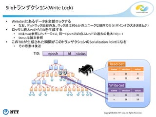Copyright©2016 NTT corp. All Rights Reserved.
Siloトランザクション(Write Lock)
• WriteSetにあるデータを全部ロックする
• なお、デッドロック回避の為、ロック順は何らかのユニークな順序で行う（ポインタの大きさ順とか）
• ロックし終わったらTIDを生成する
• IDはmax(参照したバージョン, 同一Epoch内の自スレッドの過去の最大TID) + 1
• Statusは論文参照
• このTIDが生成された瞬間がこのトランザクションのSerialization Pointになる
• その恩恵は後述
Read-Set
name version value
x 34 9
y 22 45
Write-Set
name version value
k 34 81
v 24 59
epoch id statusTID:
 