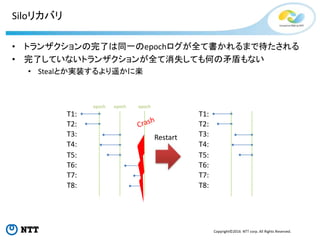 Copyright©2016 NTT corp. All Rights Reserved.
Siloリカバリ
• トランザクションの完了は同一のepochログが全て書かれるまで待たされる
• 完了していないトランザクションが全て消失しても何の矛盾もない
• Stealとか実装するより遥かに楽
T1:
T2:
T3:
T4:
T5:
T6:
T7:
T8:
Restart
T1:
T2:
T3:
T4:
T5:
T6:
T7:
T8:
epoch epoch epoch
 