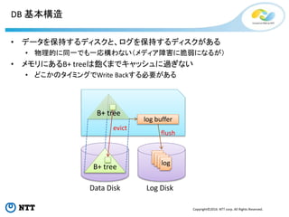 Copyright©2016 NTT corp. All Rights Reserved.
DB 基本構造
• データを保持するディスクと、ログを保持するディスクがある
• 物理的に同一でも一応構わない（メディア障害に脆弱になるが）
• メモリにあるB+ treeは飽くまでキャッシュに過ぎない
• どこかのタイミングでWrite Backする必要がある
Log DiskData Disk
B+ tree
B+ tree
log buffer
log
flush
evict
 
