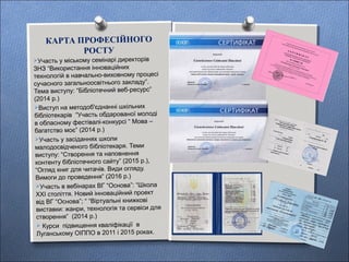 КАРТА ПРОФЕСІЙНОГО
РОСТУ
Участь у міському семінарі директорів
ЗНЗ “Використання інноваційних
технологій в навчально-виховному процесі
сучасного загальноосвітнього закладу”.
Тема виступу: “Бібліотечний веб-ресурс”
(2014 р.)
Виступ на методоб'єднанні шкільних
бібліотекарів “Участь обдарованої молоді
в обласному фестівалі-конкурсі “ Мова –
багатство моє” (2014 р.)
Участь у засіданнях школи
малодосвідченого бібліотекаря. Теми
виступу: “Створення та наповнення
контенту бібліотечного сайту” (2015 р.),
“Огляд книг для читачів. Види огляду.
Вимоги до проведення” (2016 р.)
Участь в вебінарах ВГ “Основа”: “Школа
ХХІ століття. Новий інноваційний проект
від ВГ “Основа”; “ “Віртуальні книжкові
виставки: жанри, технологія та сервіси для
створення” (2014 р.)
 Курси підвищення кваліфікації в
Луганському ОІППО в 2011 і 2015 роках.
·
 