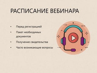 Регистрация ООО | Как Открыть ООО Самостоятельно: Пошаговая.
