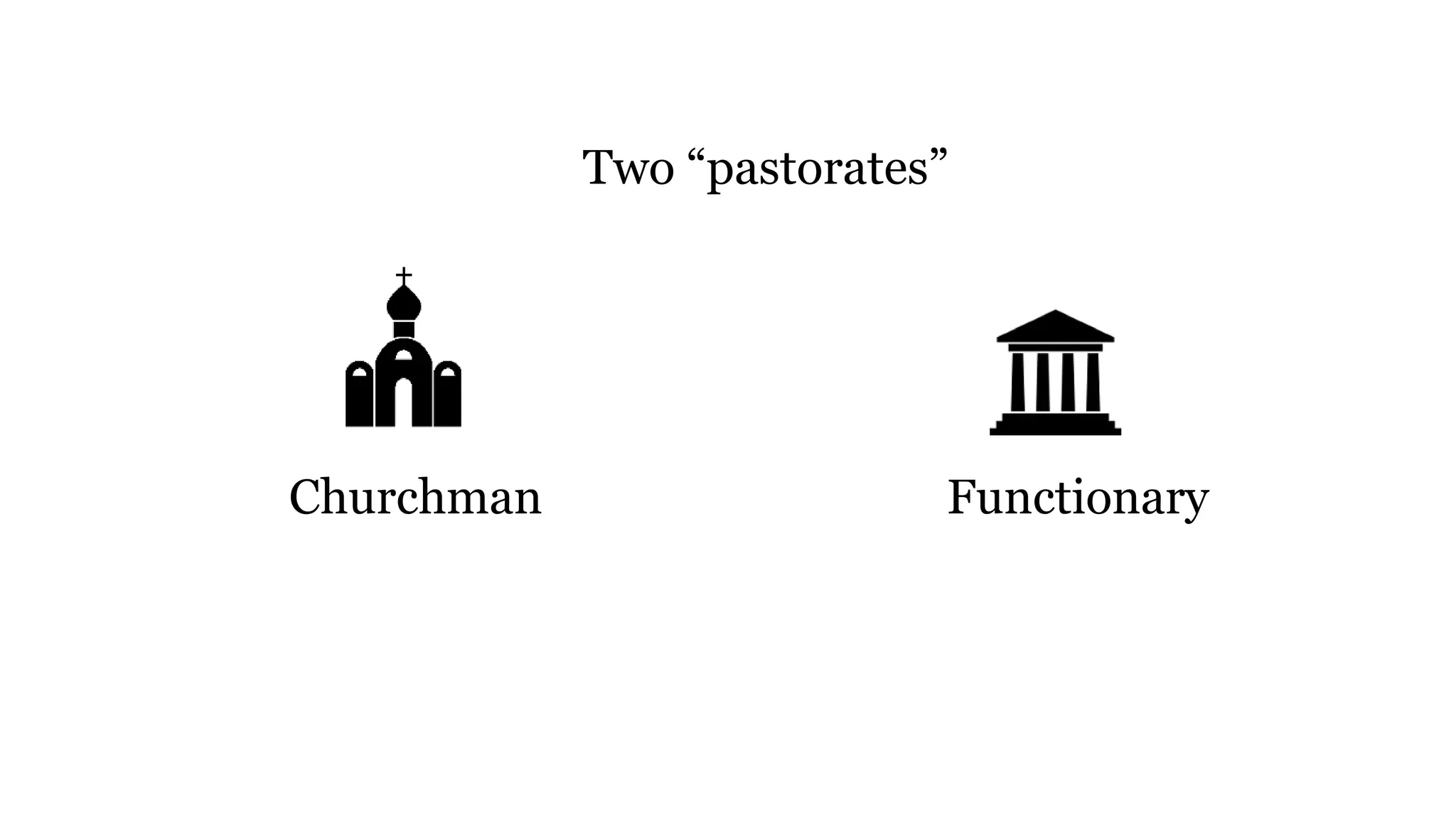 The Emergence of the “Church history” and the predicament of Orthodox