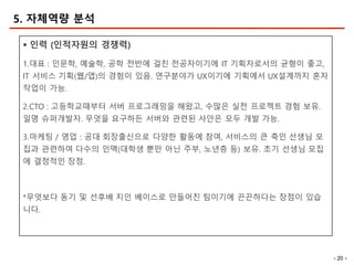 - 20 -
5. 자체역량 분석
§ 인력 (인적자원의 경쟁력)
1.대표 : 인문학, 예술학, 공학 전반에 걸친 전공자이기에 IT 기획자로서의 균형이 좋고,
IT 서비스 기획(웹/앱)의 경험이 있음. 연구분야가 UX이기에 기획에서 UX설계까지 혼자
작업이 가능.
2.CTO : 고등학교때부터 서버 프로그래밍을 해왔고, 수많은 실전 프로젝트 경험 보유.
일명 슈퍼개발자. 무엇을 요구하든 서버와 관련된 사안은 모두 개발 가능.
3.마케팅 / 영업 : 공대 회장출신으로 다양한 활동에 참여, 서비스의 큰 축인 선생님 모
집과 관련하여 다수의 인맥(대학생 뿐만 아닌 주부, 노년층 등) 보유. 초기 선생님 모집
에 결정적인 장점.
*무엇보다 동기 및 선후배 지인 베이스로 만들어진 팀이기에 끈끈하다는 장점이 있습
니다.
 