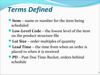 Terms Defined
Item – name or number for the item being
scheduled
Low-Level Code – the lowest level of the item
on the product structure file
Lot Size – order multiples of quantity
Lead Time – the time from when an order is
placed to when it is received
PD – Past Due Time Bucket, orders behind
schedule
20
 
