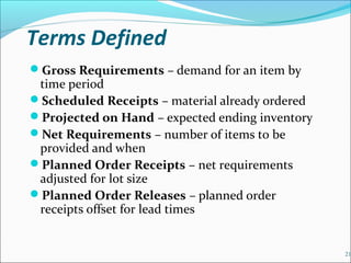Terms Defined
Gross Requirements – demand for an item by
time period
Scheduled Receipts – material already ordered
Projected on Hand – expected ending inventory
Net Requirements – number of items to be
provided and when
Planned Order Receipts – net requirements
adjusted for lot size
Planned Order Releases – planned order
receipts offset for lead times
21
 