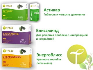 Программы здоровья ТРАДО | PPT