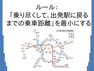 ルール：
「乗り尽くして、出発駅に戻る
までの乗車距離」を最小にする
 