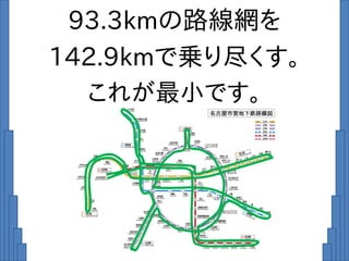 93.3kmの路線網を
142.9kmで乗り尽くす。
これが最小です。
 