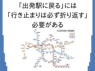 「出発駅に戻る」には
「行き止まりは必ず折り返す」
必要がある
 