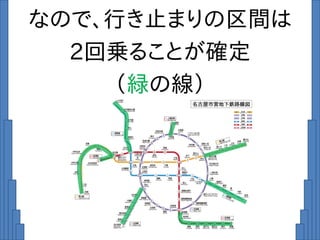 なので、行き止まりの区間は
2回乗ることが確定
（緑の線）
 