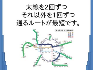 太線を2回ずつ
それ以外を1回ずつ
通るルートが最短です。
 