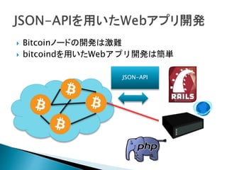? BitcoinΩ`ɤ_kϼy
? bitcoindäWebץ_kϺg
JSON-API
 