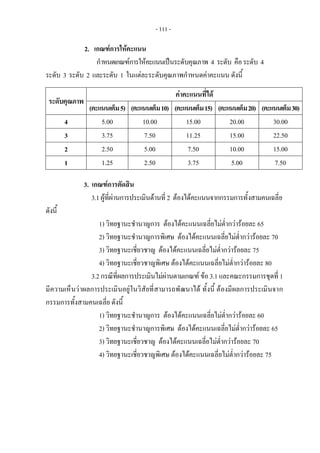 - 111 - 
2. เกณฑการใหคะแนน
กําหนดเกณฑการใหคะแนนเปนระดับคุณภาพ 4 ระดับ คือระดับ 4
ระดับ 3 ระดับ 2 และระดับ 1 ในแตละระดับคุณภาพกําหนดคาคะแนน ดังนี้
ระดับคุณภาพ
คาคะแนนที่ได
(คะแนนเต็ม5) (คะแนนเต็ม10) (คะแนนเต็ม15) (คะแนนเต็ม20) (คะแนนเต็ม30)
4 5.00 10.00 15.00 20.00 30.00
3 3.75 7.50 11.25 15.00 22.50
2 2.50 5.00 7.50 10.00 15.00
1 1.25 2.50 3.75 5.00 7.50
3. เกณฑการตัดสิน
3.1ผูที่ผานการประเมินดานที่ 2 ตองไดคะแนนจากกรรมการทั้งสามคนเฉลี่ย
ดังนี้
1) วิทยฐานะชํานาญการ ตองไดคะแนนเฉลี่ยไมต่ํากวารอยละ 65
2) วิทยฐานะชํานาญการพิเศษ ตองไดคะแนนเฉลี่ยไมต่ํากวารอยละ 70
3) วิทยฐานะเชี่ยวชาญ ตองไดคะแนนเฉลี่ยไมต่ํากวารอยละ 75
4) วิทยฐานะเชี่ยวชาญพิเศษ ตองไดคะแนนเฉลี่ยไมต่ํากวารอยละ 80
3.2กรณีที่ผลการประเมินไมผานตามเกณฑ ขอ 3.1 และคณะกรรมการชุดที่ 1
มีความเห็นวาผลการประเมินอยูในวิสัยที่สามารถพัฒนาได ทั้งนี้ ตองมีผลการประเมินจาก
กรรมการทั้งสามคนเฉลี่ย ดังนี้
1) วิทยฐานะชํานาญการ ตองไดคะแนนเฉลี่ยไมต่ํากวารอยละ 60
2) วิทยฐานะชํานาญการพิเศษ ตองไดคะแนนเฉลี่ยไมต่ํากวารอยละ 65
3) วิทยฐานะเชี่ยวชาญ ตองไดคะแนนเฉลี่ยไมต่ํากวารอยละ 70
4) วิทยฐานะเชี่ยวชาญพิเศษ ตองไดคะแนนเฉลี่ยไมต่ํากวารอยละ 75
 