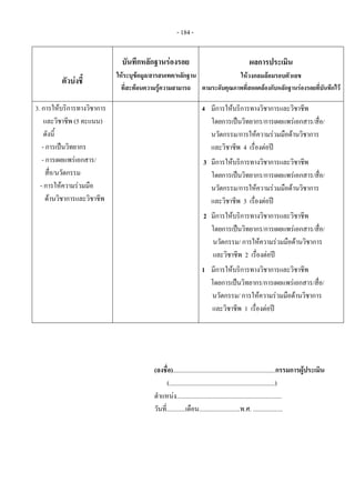 - 184 -
 
ตัวบงชี้
บันทึกหลักฐานรองรอย
ใหระบุขอมูล/สารสนเทศ/หลักฐาน
ที่สะทอนความรูความสามารถ
ผลการประเมิน
ใหวงกลมลอมรอบตัวเลข
ตามระดับคุณภาพที่สอดคลองกับหลักฐานรองรอยที่บันทึกไว
3. การใหบริการทางวิชาการ
และวิชาชีพ (5 คะแนน)
ดังนี้
- การเปนวิทยากร
- การเผยแพรเอกสาร/
สื่อ/นวัตกรรม
- การใหความรวมมือ
ดานวิชาการและวิชาชีพ
 
  4 มีการใหบริการทางวิชาการและวิชาชีพ
โดยการเปนวิทยากร/การเผยแพรเอกสาร/สื่อ/
นวัตกรรม/การใหความรวมมือดานวิชาการ
และวิชาชีพ 4 เรื่องตอป
3 มีการใหบริการทางวิชาการและวิชาชีพ
โดยการเปนวิทยากร/การเผยแพรเอกสาร/สื่อ/
นวัตกรรม/การใหความรวมมือดานวิชาการ
และวิชาชีพ 3 เรื่องตอป
2 มีการใหบริการทางวิชาการและวิชาชีพ
โดยการเปนวิทยากร/การเผยแพรเอกสาร/สื่อ/
นวัตกรรม/ การใหความรวมมือดานวิชาการ
และวิชาชีพ 2 เรื่องตอป
1 มีการใหบริการทางวิชาการและวิชาชีพ
โดยการเปนวิทยากร/การเผยแพรเอกสาร/สื่อ/
นวัตกรรม/ การใหความรวมมือดานวิชาการ
และวิชาชีพ 1 เรื่องตอป
 
 
 
 
 
 
(ลงชื่อ).................................................................กรรมการผูประเมิน
(...................................................................)
ตําแหนง...................................................................
วันที่............เดือน..........................พ.ศ. ................... 
 