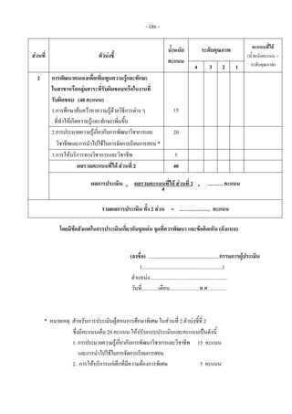 - 186 -
สวนที่ ตัวบงชี้
น้ําหนัก
คะแนน
ระดับคุณภาพ คะแนนที่ได
(น้ําหนักคะแนน ×
ระดับคุณภาพ)4 3 2 1
2 การพัฒนาตนเองเพื่อเพิ่มพูนความรูและทักษะ
ในสาขาหรือกลุมสาระที่รับผิดชอบหรือในงานที่
รับผิดชอบ (40 คะแนน)
1.การศึกษาคนควาหาความรูดวยวิธีการตาง ๆ
ที่ทําใหเกิดความรูและทักษะเพิ่มขึ้น
15
2.การประมวลความรูเกี่ยวกับการพัฒนาวิชาการและ
วิชาชีพและการนําไปใชในการจัดการเรียนการสอน*
20
3.การใหบริการทางวิชาการและวิชาชีพ 5
ผลรวมคะแนนที่ได สวนที่ 2 40
ผลการประเมิน ผลรวมคะแนนที่ได สวนที่ 2 ……… คะแนน
รวมผลการประเมิน ทั้ง 2 สวน = ……………… คะแนน
โดยมีขอสังเกตในการประเมินเกี่ยวกับจุดเดน จุดที่ควรพัฒนา และขอคิดเห็น (ดังแนบ)
(ลงชื่อ) ........................................................กรรมการผูประเมิน
(..............................................................)
ตําแหนง ...........................................................
วันที่.............เดือน.......................พ.ศ. .............
* หมายเหตุ สําหรับการประเมินผูสอนการศึกษาพิเศษ ในสวนที่ 2 ตัวบงชี้ที่ 2
ซึ่งมีคะแนนเต็ม 20 คะแนน ใหปรับแบบประเมินและคะแนนเปนดังนี้
1. การประมวลความรูเกี่ยวกับการพัฒนาวิชาการและวิชาชีพ 15 คะแนน
และการนําไปใชในการจัดการเรียนการสอน
2. การใหบริการแกเด็กที่มีความตองการพิเศษ 5 คะแนน
=
4=
 