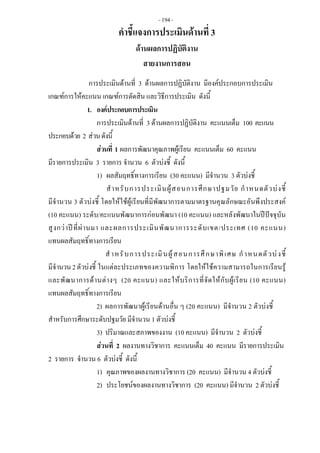 คําชี้แจงการประเมินดานที่ 3
ดานผลการปฏิบัติงาน
สายงานการสอน
การประเมินดานที่ 3 ดานผลการปฏิบัติงาน มีองคประกอบการประเมิน
เกณฑการใหคะแนน เกณฑการตัดสิน และวิธีการประเมิน ดังนี้
1. องคประกอบการประเมิน
การประเมินดานที่ 3 ดานผลการปฏิบัติงาน คะแนนเต็ม 100 คะแนน
ประกอบดวย 2 สวนดังนี้
สวนที่ 1 ผลการพัฒนาคุณภาพผูเรียน คะแนนเต็ม 60 คะแนน
มีรายการประเมิน 3 รายการ จํานวน 6 ตัวบงชี้ ดังนี้
1) ผลสัมฤทธิ์ทางการเรียน (30 คะแนน) มีจํานวน 3 ตัวบงชี้
สําหรับการประเมินผูสอนการศึกษาปฐมวัย กําหนดตัวบงชี้
มีจํานวน 3 ตัวบงชี้ โดยใหใชผูเรียนที่มีพัฒนาการตามมาตรฐานคุณลักษณะอันพึงประสงค
(10 คะแนน) ระดับ/คะแนนพัฒนาการกอนพัฒนา (10 คะแนน) และหลังพัฒนาในปปจจุบัน
สูงกวาปที่ผานมา และผลการประเมินพัฒนาการระดับเขต/ประเทศ (10 คะแนน)
แทนผลสัมฤทธิ์ทางการเรียน
สําหรับการประเมินผูสอนการศึกษาพิเศษ กําหนดตัวบงชี้
มีจํานวน2ตัวบงชี้ ในแตละประเภทของความพิการ โดยใหใชความสามารถในการเรียนรู
และพัฒนาการดานตางๆ (20 คะแนน) และใหบริการที่จัดใหกับผูเรียน (10 คะแนน)
แทนผลสัมฤทธิ์ทางการเรียน
2) ผลการพัฒนาผูเรียนดานอื่น ๆ (20 คะแนน) มีจํานวน 2 ตัวบงชี้
สําหรับการศึกษาระดับปฐมวัย มีจํานวน 1 ตัวบงชี้
3) ปริมาณและสภาพของงาน (10 คะแนน) มีจํานวน 2 ตัวบงชี้
สวนที่ 2 ผลงานทางวิชาการ คะแนนเต็ม 40 คะแนน มีรายการประเมิน
2 รายการ จํานวน 6 ตัวบงชี้ ดังนี้
1) คุณภาพของผลงานทางวิชาการ (20 คะแนน) มีจํานวน 4 ตัวบงชี้
2) ประโยชนของผลงานทางวิชาการ (20 คะแนน) มีจํานวน 2 ตัวบงชี้
‐ 194 ‐  
 