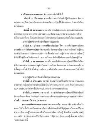 - 205 -
3. ปริมาณและสภาพของงาน พิจารณาตามตัวบงชี้ ดังนี้
ตัวบงชี้3.1 ปริมาณงาน หมายถึง จํานวนชั่วโมงที่ปฏิบัติการสอน จํานวน
กลุมสาระการเรียนรู/กลุมประสบการณ/สาขาวิชา/รายวิชาที่รับผิดชอบและจํานวนนักเรียน
ที่รับผิดชอบ
ตัวบงชี้ 3.2 สภาพของงาน หมายถึง ความรับผิดชอบของผูสอนที่มีตอนักเรียน
ที่มีความหลากหลายทางเศรษฐกิจ/วัฒนธรรม/สังคม/พัฒนาการตามวัยและสถานศึกษา
ที่ตั้งอยูบนพื้นที่ปกติพื้นที่ภูเขาหรือเกาะหรือติดกับรอยตะเข็บชายแดนหรือพื้นที่มีลักษณะพิเศษ
สําหรับผูขอรับการประเมินที่สอนระดับปฐมวัย
ตัวบงชี้ 3.1 ปริมาณงานการใชแหลงเรียนรู โครงการหรือกิจกรรมพิเศษ
สอดคลองการจัดกิจกรรมประจําวัน หมายถึง กิจกรรมหรือประสบการณการเรียนรูที่ครู
จัดเพิ่มเติมจากตารางกิจกรรมประจําวันเพื่อเสริมการเรียนรูตามหนวยงานการเรียนรู
ที่จัดใหกับผูเรียนหรือเพื่อขยายประสบการณในการดําเนินชีวิตที่เหมาะสมกับวัยของผูเรียน
ตัวบงชี้ 3.2 สภาพของงาน หมายถึง ความรับผิดชอบของผูสอนที่มีตอนักเรียน
ที่มีความหลากหลายทางเศรษฐกิจ/วัฒนธรรม/สังคม/พัฒนาการตามวัยและสถานศึกษา
ที่ตั้งอยูบนพื้นที่ปกติ พื้นที่ภูเขาหรือเกาะหรือติดกับรอยตะเข็บชายแดนหรือพื้นที่มี
ลักษณะพิเศษ
สําหรับผูขอรับการประเมินที่สอนการศึกษาพิเศษ
ตัวบงชี้ 3.1 ปริมาณงาน หมายถึง จํานวนชั่วโมงที่ปฏิบัติการสอน จํานวนกลุม
สาระการเรียนรูและกิจกรรมพัฒนาผูเรียนที่รับผิดชอบตามแผนการจัดการศึกษาเฉพาะบุคคล
(IEP) และจํานวนนักเรียนที่รับผิดชอบในแตละประเภทของสถานศึกษา
ตัวบงชี้ 3.2 สภาพของงาน หมายถึง ความรับผิดชอบของผูสอนที่มีตอนักเรียนที่
มีความตองการพิเศษ ในแตละประเภทของความพิการและระดับความรุนแรงของความพิการ
สวนที่ 2 ผลงานทางวิชาการ (40 คะแนน)
ผลงานทางวิชาการของสายงานการสอน หมายถึง รายงานการศึกษา คนควา หรือ
ผลการวิจัยในชั้นเรียน หรือผลงานทางวิชาการในลักษณะอื่น ที่มีจุดมุงหมายในการแกปญหา
ดานการเรียนของผูเรียนและสอดคลองกับแผนการจัดการเรียนรู มีการศึกษาแนวคิด ทฤษฎี
และองคความรูตางๆ เพื่อแกไขปญหาและนําไปสูการสรุปองคความรูเพื่อพัฒนาผูเรียน
โดยมีลักษณะดังนี้
 