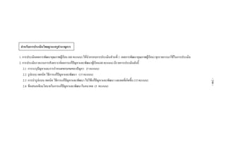  
 
 
 
1. การประเมินผลการพัฒนาคุณภาพผูเรียน (60 คะแนน) ใหนํากรอบการประเมินสวนที่ 1 (ผลการพัฒนาคุณภาพผูเรียน) ทุกรายการมาใชในการประเมิน
2. การประเมินรายงานการสังเคราะหผลการแกปญหาและพัฒนาผูเรียน(40 คะแนน) มีรายการประเมินดังนี้
2.1 การระบุปญหาและการกําหนดขอบเขตของปญหา (5 คะแนน)
2.2 รูปแบบ เทคนิค วิธีการแกปญหาและพัฒนา (15 คะแนน)
2.3 การนํารูปแบบ เทคนิค วิธีการแกปญหาและพัฒนา ไปใชแกปญหาและพัฒนา และผลที่เกิดขึ้น (15 คะแนน)
2.4 ขอเสนอเชิงนโยบายในการแกปญหาและพัฒนาในอนาคต (5 คะแนน)
-246-
สําหรับการประเมินวิทยฐานะครูชํานาญการ
 