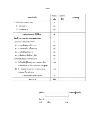 - 283 -
รายการประเมิน
คะแนน
เต็ม
คะแนน
ที่ได
หมายเหตุ
3. ปริมาณและสภาพของงาน
3.1 ปริมาณงาน
3.2 สภาพของงาน
10
(5)
(5)
รวมคะแนนผลการปฏิบัติงาน 60
สวนที่ 2 ผลงานทางวิชาการ (40 คะแนน)
1. คุณภาพของผลงานทางวิชาการ 20
1.1 ความถูกตองตามหลักวิชาการ (7)
1.2 ความสมบูรณของเนื้อหาสาระ (6)
1.3 ความคิดริเริ่มสรางสรรค (4)
1.4 การจัดทํา การพิมพและรูปเลม (3)
2. ประโยชนของผลงานทางวิชาการ 20
2.1ประโยชนตอผูเรียนครูบุคลากรทางการศึกษา
การจัดการศึกษาหนวยงานการศึกษาและชุมชน
(10)
2.2 ประโยชนตอความกาวหนาทางวิชาการและ
การเผยแพรในวงวิชาการ
(10)
รวมคะแนนผลงานทางวิชาการ 40
คะแนนรวม 100
(ลงชื่อ).............................................................กรรมการผูประเมิน
(.......................................................)
ตําแหนง......................................................................
วันที่..............เดือน....................................พ.ศ. ...........
 