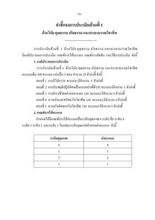 - 58 -
คําชี้แจงการประเมินดานที่ 1
ดานวินัย คุณธรรม จริยธรรม และจรรยาบรรณวิชาชีพ
การประเมินดานที่ 1 ดานวินัย คุณธรรม จริยธรรม และจรรยาบรรณวิชาชีพ
มีองคประกอบการประเมิน เกณฑการใหคะแนน เกณฑการตัดสิน และวิธีการประเมิน ดังนี้
1. องคประกอบการประเมิน
การประเมินดานที่ 1 ดานวินัย คุณธรรม จริยธรรม และจรรยาบรรณวิชาชีพ
คะแนนเต็ม 100 คะแนน แบงเปน 5 ตอน จํานวน 25 ตัวบงชี้ ดังนี้
ตอนที่ 1 การมีวินัย (20 คะแนน) มีจํานวน 5 ตัวบงชี้
ตอนที่ 2 การประพฤติปฏิบัติตนเปนแบบอยางที่ดี(20 คะแนน)มีจํานวน 5 ตัวบงชี้
ตอนที่ 3 การดํารงชีวิตอยางเหมาะสม (20 คะแนน) มีจํานวน 5 ตัวบงชี้
ตอนที่ 4 ความรักและศรัทธาในวิชาชีพ (20 คะแนน) มีจํานวน 5 ตัวบงชี้
ตอนที่ 5 ความรับผิดชอบในวิชาชีพ (20 คะแนน) มีจํานวน 5 ตัวบงชี้
2. เกณฑการใหคะแนน
กําหนดใหมีเกณฑการใหคะแนนเปนระดับคุณภาพ 4 ระดับ คือ ระดับ 4
ระดับ 3 ระดับ 2 และระดับ 1 ในแตละระดับคุณภาพกําหนดคาคะแนน ดังนี้
ระดับคุณภาพ คาคะแนน
4 4
3 3
2 2
1 1
 