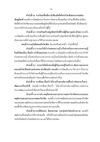- 64 -
ตัวบงชี้ 4.4 การรักษาชื่อเสียง ปกปองศักดิ์ศรีแหงวิชาชีพและการยกยอง
เชิดชูเกียรติ หมายถึงการมีพฤติกรรม/โครงการ/กิจกรรมที่แสดงถึงการรักษาชื่อเสียงปกปอง
ศักดิ์ศรีแหงวิชาชีพและการยกยองเชิดชูเกียรติที่ดําเนินการอยางตอเนื่องเกิดผลดี เปนที่ยอมรับ
และการมีสวนรวมรณรงคและเสริมสรางผูอื่น
ตัวบงชี้ 4.5 การเสริมสรางปลูกจิตสํานึกที่ดี แกผูเรียน ชุมชน สังคม หมายถึง
การมีพฤติกรรมที่แสดงถึงการเปนผูนําในการเสริมสรางปลูกจิตสํานึกที่ดีแกผูเรียน ชุมชน
สังคม ผลงานที่ปรากฏ และการไดรับการยกยอง ชมเชย
ตอนที่5ความรับผิดชอบในวิชาชีพ ประกอบดวยตัวบงชี้ 5 ตัวบงชี้ดังนี้
ตัวบงชี้ 5.1 การเอาใจใส ถายทอดความรู หรือสงเสริมการแสวงหาความรู
โดยไมบิดเบือน ปดบัง หวังสิ่งตอบแทน หมายถึง การมีพฤติกรรมที่แสดงถึงการเอาใจใส
ถายทอดความรู หรือสงเสริมการแสวงหาความรูโดยไมบิดเบือน ปดบัง หวังสิ่งตอบแทน
และเกิดผลดีตองานในหนาที่และไดรับการยกยอง โดยมีผลงานปรากฏอยางตอเนื่อง
ตัวบงชี้ 5.2 การเอาใจใสชวยเหลือผูเรียนและผูรับบริการ เต็มความสามารถ
ตามหลักวิชาชีพอยางสม่ําเสมอ เทาเทียมกัน หมายถึง การมีพฤติกรรม/โครงการ/กิจกรรม
ที่แสดงถึงการเอาใจใสชวยเหลือผูเรียนและผูรับบริการเต็มความสามารถตามหลักวิชาชีพ
อยางสม่ําเสมอเทาเทียมกัน โดยระบุชื่อกิจกรรมดังกลาวดวย
ตัวบงชี้ 5.3 การศึกษา คนควา ริเริ่ม สรางสรรคความรูใหม นวัตกรรม ในการ
พัฒนางานในหนาที่ หมายถึง การศึกษา คนควา ริเริ่ม สรางสรรคความรูใหมๆ นวัตกรรม
ในการพัฒนางานในหนาที่จนสําเร็จและเปนตัวอยางได
ตัวบงชี้ 5.4 การประพฤติตนตามจรรยาบรรณของวิชาชีพและแบบแผน
พฤติกรรมตามจรรยาบรรณของวิชาชีพ หมายถึงการประพฤติตนตามจรรยาบรรณของวิชาชีพ
และแบบแผนพฤติกรรมตามจรรยาบรรณของวิชาชีพการไดรับการยกยองชมเชยในระดับจังหวัด/
เขตพื้นที่การศึกษา/คุรุสภา/องคกรภายนอก/หนวยงานอื่น
ตัวบงชี้ 5.5 การมีจิตอาสา จิตสาธารณะ และมุงประโยชนสวนรวม หมายถึง
พฤติกรรมที่แสดงถึงการใหการชวยเหลือ หรือใหความรวมมือแกสวนรวมอยางทุมเทและเสียสละ
จนสําเร็จเกิดประโยชนตอสวนรวม และไดรับการยกยอง
 