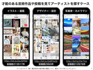 イーンスパイア（株）横田秀珠の著作権を尊重しつつ、是非ノウハウをシェアしよう！ 3
才能のある芸術作品や投稿を見てアーティストを探すケース
イラスト・漫画 デザイナー・設計 写真家・カメラマン
投稿数215917件 投稿数2960件 投稿数21...