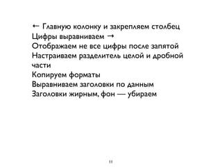 ← Главную колонку и закрепляем столбец
Цифры выравниваем →
Отображаем не все цифры после запятой
Настраиваем разделитель целой и дробной
части
Копируем форматы
Выравниваем заголовки по данным
Заголовки жирным, фон — убираем
11
 