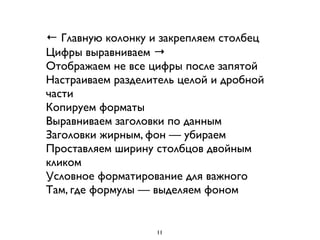 ← Главную колонку и закрепляем столбец
Цифры выравниваем →
Отображаем не все цифры после запятой
Настраиваем разделитель целой и дробной
части
Копируем форматы
Выравниваем заголовки по данным
Заголовки жирным, фон — убираем
Проставляем ширину столбцов двойным
кликом
Условное форматирование для важного
Там, где формулы — выделяем фоном
11
 