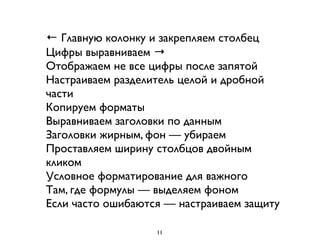 ← Главную колонку и закрепляем столбец
Цифры выравниваем →
Отображаем не все цифры после запятой
Настраиваем разделитель целой и дробной
части
Копируем форматы
Выравниваем заголовки по данным
Заголовки жирным, фон — убираем
Проставляем ширину столбцов двойным
кликом
Условное форматирование для важного
Там, где формулы — выделяем фоном
Если часто ошибаются — настраиваем защиту
11
 