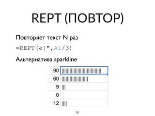 REPT (ПОВТОР)
Повторяет текст N раз
=REPT(«|",A1/3)
Альтернатива sparkline
20
 