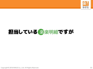 Copyright© 2016 RAKUS Co., Ltd. All Rights Reserved
担当している ですが
33
 