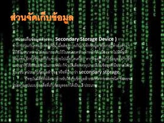 ???????????????????? ( Secondary Storage Device ) ???
??????????????????????????? ???????????????????????????? ??????????????????? ?
??????????????????????????????????????????????????? ?????????????????????
??????? ?????????????????????????????????????????? ??????????????????????????????
????????????????????????????? ????????????????????????????????????????????
???? ???? ???????????????????? ??????????????? secondary storage
??????????????????????????????????????????????????????????? ????????
??????????????????????????????????????????? 3 ??????
 