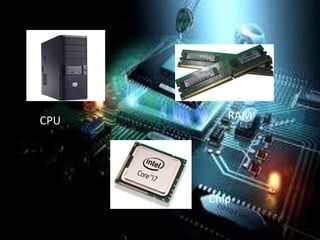 CPU RAM
Chip
 