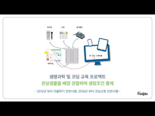 스마트큐 발표자료 김재우