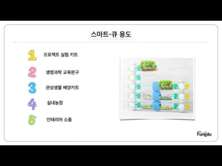 스마트큐 발표자료 김재우