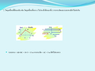 2. วัตถุเคลื่อนที่ย้อนกลับ เช่น วัตถุเคลื่อนที่จาก A ไป B แล้วย้อนมาที่ C การกระจัดและระยะทางมีค่าไม่เท่ากัน
 ระยะทาง = AB+BC= 10+5 = 15 m การกระจัด = AC = 5 m ทิศไปทางขวา
 