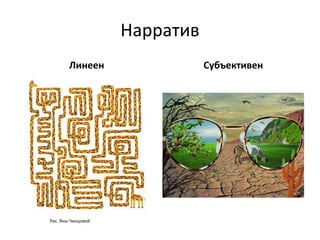 Нарратив
Линеен Субъективен
Рис. Яны Чинцовой
 