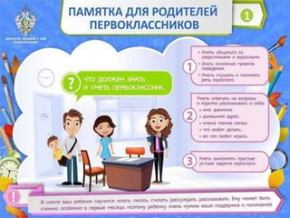 Все, что надо знать родителям первоклассников