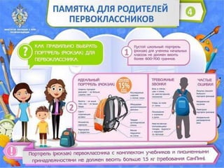 Все, что надо знать родителям первоклассников