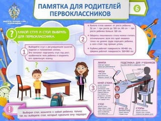 Все, что надо знать родителям первоклассников
