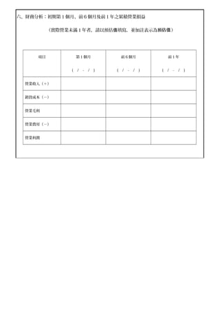 六、財務分析：初期第 1 個月、前 6 個月及前 1 年之累積營業損益
（實際營業未滿 1 年者，請以預估 填寫，並加註表示為值 預估值）
項目 第 1 個月
( / - / )
前 6 個月
( / - / )
前 1 年
( / - / )
營業收入（＋）
銷貨成本（－）
營業毛利
營業費用（－）
營業利潤
 