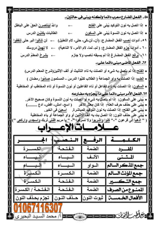 ‫البحيرى‬ ‫السـيـد‬ ‫محمد‬ /‫أ‬
85-ً‫دائنا‬ ‫معزب‬ ‫املطارع‬ ‫الفعل‬:‫حالتني‬ ‫فى‬ ‫ُبهى‬‫ي‬ ‫ولكهه‬-
ٍٝ‫ػ‬ ٕٝ‫ًج‬‫ي‬ ‫اٌزٛويض‬ ْٛٔ ٗ‫ث‬ ً‫ارص‬ ‫ئطا‬‫اٌف‬‫زخ‬←ُ‫هلل‬‫ٚا‬َْ‫ٌيٕزصغ‬‫اٌجب‬ ٍٝ‫ػ‬ ً‫ك‬‫اٌذ‬ً‫ط‬
ٍٝ‫ػ‬ ٕٝ‫ًج‬‫ي‬ ‫إٌـٛح‬ ْٛٔ ٗ‫ث‬ ً‫ارص‬ ‫ئطا‬ٌ‫ا‬ْٛ‫ـى‬←‫اٌطبٌجبد‬ْ‫ج‬‫يىز‬‫ـ‬ٓ‫اٌضعؽ‬
59-‫أصٚاد‬‫ٔصت‬:‫اٌّعبعع‬ ً‫اٌفؼ‬ْ‫(أ‬-ٌٓ-ٝ‫و‬-ٝ‫دز‬-)ً‫اٌزؼٍي‬ َ‫ال‬←ٌٓ‫رٕبٌٛا‬ٝ‫دز‬ ‫اٌجغ‬‫رٕفمٛا‬
61-‫أصٚاد‬َ‫جؼ‬ً‫اٌفغ‬:‫اٌّعبعع‬(ٌُ-‫ٌّب‬-‫األِغ‬ َ‫ال‬-)‫إٌب٘يخ‬ ‫ال‬←‫ال‬ًّْٙ‫ر‬‫َه‬‫ؿ‬ٚ‫صع‬
61-‫ُغفغ‬‫ي‬‫ئط‬ ‫اٌّعبعؽ‬ ً‫اٌفؼ‬َ‫جبػ‬ ‫ٚال‬ ‫ٔبصت‬ ٗ‫يـجم‬ ٌُ ‫ا‬←ُ‫ح‬‫يشغ‬َ‫ؽ‬‫اٌضع‬ ٍُُ‫اٌّؼ‬
26-‫دائنا‬ ‫مبهى‬ ‫املاضى‬ ‫الفعل‬:‫على‬-
‫اٌفزخ‬‫اٌزأٔيش‬ ‫ربء‬ ٗ‫ث‬ ‫ارصٍذ‬ ٚ‫أ‬ ‫شٝء‬ ٗ‫ث‬ ً‫يزص‬ ٌُ ‫:ئطا‬ٓ‫اإلصٕي‬ ‫أٌف‬ ٚ‫أ‬(‫اٌضع‬ ٍُ‫اٌّؼ‬ َ‫ح‬‫شغ‬‫ؽ‬)
ُ‫اٌع‬:‫اٌجّبػخ‬ ٚ‫ٚا‬ ٗ‫ث‬ ‫ارصٍذ‬ ‫ئطا‬‫اٌطال‬ (َ‫ؽ‬‫اٌضع‬ ‫ُٛا‬‫ج‬‫وز‬ ‫ة‬-ٍّْٛ‫اٌّـ‬‫ُٛا‬ِ‫صب‬ْ‫عِعب‬)
ْٛ‫اٌـى‬:ٌ‫ا‬ ْٛٔ ٚ‫أ‬ ٓ‫اٌفبػٍي‬ ‫ٔبء‬ ٚ‫أ‬ ً‫اٌفبػ‬ ‫ربء‬ ٗ‫ث‬ ‫ارصٍذ‬ ‫ئطا‬‫اٌّشبطجخ‬ ٚ‫أ‬ ‫اٌّشبطت‬ ‫ربء‬ ٚ‫أ‬ ‫ٕـٛح‬
32‫مطارعه‬ ‫به‬ ‫ُجشم‬‫ي‬ ‫ما‬ ‫على‬ ً‫ا‬‫دائن‬ ‫مبهى‬ ‫األمز‬ ‫الفعل‬ .
:ْٛ‫اٌـى‬ ٍٝ‫ػ‬ ٕٝ‫ُج‬‫ي‬‫ا‬ ‫صذيخ‬ ْ‫ٚوب‬ ‫إٌـٛح‬ ْٛٔ ٗ‫ث‬ ‫ارصٍذ‬ ٚ‫أ‬ ‫شٝء‬ ٗ‫ث‬ ً‫يزص‬ ٌُ ‫ئطا‬.‫آلسغ‬
:‫اٌؼٍخ‬ ‫دغف‬ ‫دظف‬ ٍٝ‫ػ‬ ٕٝ‫ُج‬‫ي‬‫اآلسغ‬ ً‫ِؼز‬ ْ‫وب‬ ‫ئطا‬‫اؿغ‬ (-‫ا‬‫ِش‬-‫الط‬-)......... ‫اصع‬
:‫اٌفزخ‬ ٍٝ‫ػ‬ ٕٝ‫ُج‬‫ي‬.‫اٌّجبشغح‬ ‫اٌزٛويض‬ ْٛٔ ٗ‫ث‬ ‫ارصٍذ‬ ‫ئطا‬َٓ‫ي‬‫اؿؼ‬.‫اٌشيغ‬ ٝ‫ف‬
:ٌْٕٛ‫ا‬ ‫دظف‬ ٍٝ‫ػ‬ ٕٝ‫ُج‬‫ي‬‫اٌّشبطجخ‬ ‫يبء‬ ٚ‫أ‬ ‫اٌجّبػخ‬ ٚ‫ٚا‬ ٚ‫أ‬ ٓ‫اإلصٕي‬ ‫أٌف‬ ٗ‫ث‬ ‫ثذ‬ ً‫ارص‬ ‫ئطا‬
("‫اط٘جب‬‫فغ‬ ٌٝ‫ئ‬" ْٛ‫ػ‬-"‫وٍٛا‬‫ٚاشغثٛا‬" ‫رـغفٛا‬ ‫ٚال‬-"ُ‫ِغي‬ ‫يب‬ٝ‫الٕز‬‫ٌغثه‬ٜ‫ٚاؿجض‬ٝ‫ٚاعوؼ‬)"
‫املف‬‫ـــ‬‫زد‬‫اٌعّخ‬ٌ‫ا‬‫ـ‬‫ف‬‫ـ‬‫ز‬‫ـ‬‫ذ‬‫ـ‬‫خ‬‫اٌى‬‫ـ‬‫ـ‬‫ــــ‬‫غح‬
‫امل‬‫ــ‬‫ث‬‫ــ‬‫هى‬ٌ‫األ‬‫ــ‬‫ف‬ٌ‫ا‬‫ـــ‬‫ي‬‫ــــ‬‫بء‬ٌ‫ا‬‫ــ‬‫ي‬‫ـــــــ‬‫بء‬
‫الضامل‬ ‫املذكز‬ ‫مجع‬ٌ‫ا‬‫ــ‬ٚ‫ٛا‬ٌ‫ا‬‫ـــ‬‫ي‬‫ـــــ‬‫بء‬ٌ‫ا‬‫ـ‬‫ـ‬‫ي‬‫ـــــــ‬‫بء‬
‫الضامل‬ ‫املؤنث‬ ‫مجع‬‫اٌعّخ‬ٌ‫ا‬‫ـ‬‫ى‬‫ـ‬‫ـ‬‫ــ‬‫غح‬ٌ‫ا‬‫ـ‬‫ى‬‫ـ‬‫ـ‬‫ــ‬‫غح‬
‫الت‬ ‫مجع‬‫ـ‬‫كض‬‫ـ‬‫ري‬‫اٌعّخ‬ٌ‫ا‬‫ـ‬‫ف‬‫ـ‬‫ز‬‫ـ‬‫ذ‬‫ـ‬‫خ‬ٌ‫ا‬‫ـ‬‫ى‬‫ـ‬‫ـ‬‫ــ‬‫غح‬
‫املنه‬‫ـ‬‫الصزف‬ ‫مو‬ ‫ىع‬‫اٌعّخ‬ٌ‫ا‬‫ـ‬‫ف‬‫ـ‬‫ز‬‫ـ‬‫ذ‬‫ـ‬‫خ‬ٌ‫ا‬‫ـ‬‫ف‬‫ـ‬‫ز‬‫ـ‬‫ذ‬‫ـ‬‫خ‬‫اٌى‬ /‫ـ‬‫ـ‬‫ـ‬‫غح‬
‫اخل‬ ‫األفعال‬‫ـ‬‫نض‬‫ـ‬‫ة‬ٌْٕٛ‫ا‬ ‫صجٛد‬‫د‬‫ــ‬ٌٕ‫ا‬ ‫ظف‬‫ـ‬ْٛ‫ث‬ َ‫رجؼ‬‫ذ‬‫ـ‬ٌْٕٛ‫ا‬ ‫ظف‬
 