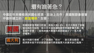 Aaron可以示範畫出英國脫歐金流的流向嗎？不必想詳細解釋，只需要簡單說明即可。
還有誰著急？
中國近年來積極與英國在經濟、政治上合作，英國脫歐象徵著
中國所建立的＂歐盟橋梁＂生變。
英國脫歐使得歐元貶值，美指大漲1.8%，也大大降低了美聯
儲加息的可能性，就目前來說英國脫歐對美國影響不到，甚
至是件好事。（能和美國大聯盟抗衡的歐盟少了一名大將，
你懂得）
義大利
美國
義大利銀行壞帳：少了英國的“奶水”，歐元更加脆弱，而
經濟原本就不好的歐盟區銀行將面臨更大的資本缺口風險。
 