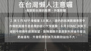 在台灣懶人注意囉
-脫歐對台灣的股票、外匯影響
2. 美 5 月 NFP 增幅僅 3.8 萬人，遜色的就業數據表現令
市場對美國升息前景的信心大受衝擊，6 月 FOMC 決策下
修對今明兩年經濟展望，點陣圖顯示委員對利率後市看法
更趨溫和，升息前景對美元指數助益估不大。
 