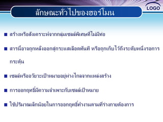 LOGO
สร้างหรือสังเคราะห์จากกลุ่มเซลล์พิเศษที่ไม่มีท่อ
สารนี้อาจถูกหลั่งออกสู่กระแสเลือดทันที หรือถูกเก็บไว้ถึงระดับหนึ่งรอการ
กระตุ้น
เซลล์หรืออวัยวะเป้ าหมายอยู่ห่างไกลจากแหล่งสร้าง
การออกฤทธิ์มีความจาเพาะกับเซลล์เป้ าหมาย
ใช้ปริมาณเล็กน้อยในการออกฤทธิ์ทางานตามที่ร่างกายต้องการ
ลักษณะทั่วไปของฮอร์โมน
 