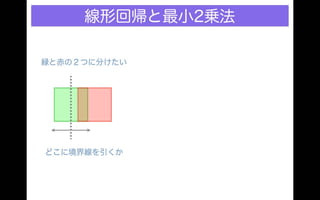 Different classification results under different criteria, distance and probability 分類の規準を距離の規準にとるか確率の規準にとるかで分類結果が違う